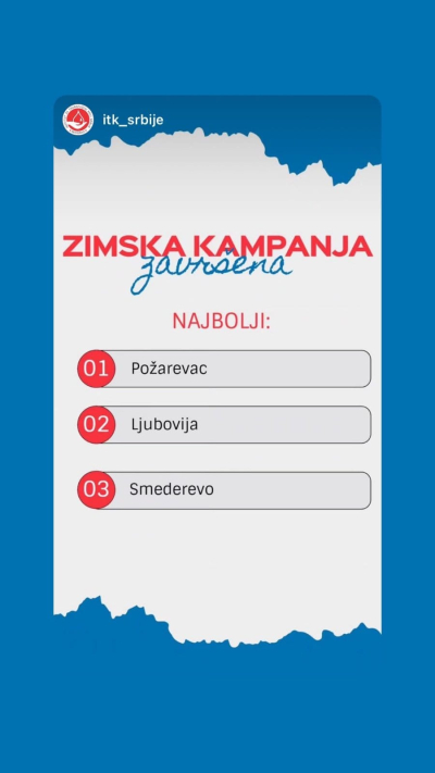 Зимска кампања давалаштва крви